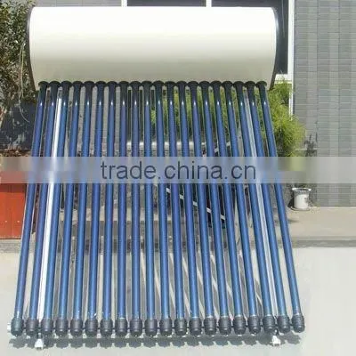 Approved Compact Coil Pressure Solar Water Heater/manufacturer/trade Company