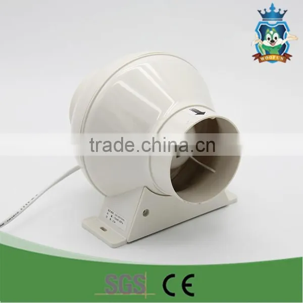 Wall Mounted Blower Ventilation Fans Industrial Ventilation Fan Roof Ventilation Fan photo-5