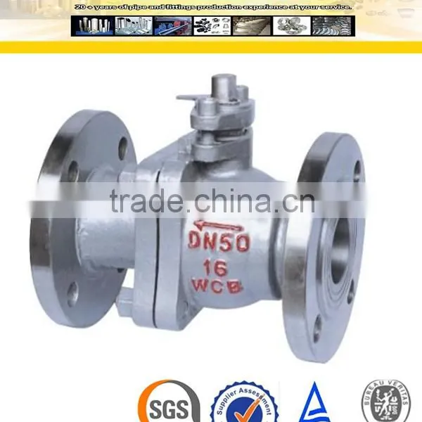 API 6D 150lb/300lb Ball Valve Price photo-2