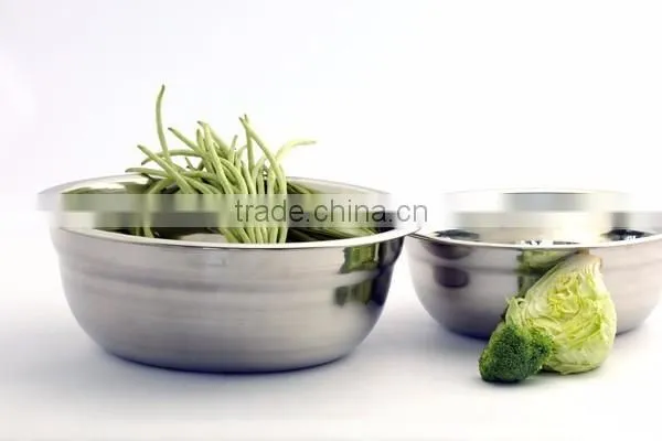 Stainless Steel Basin Without or With Cover