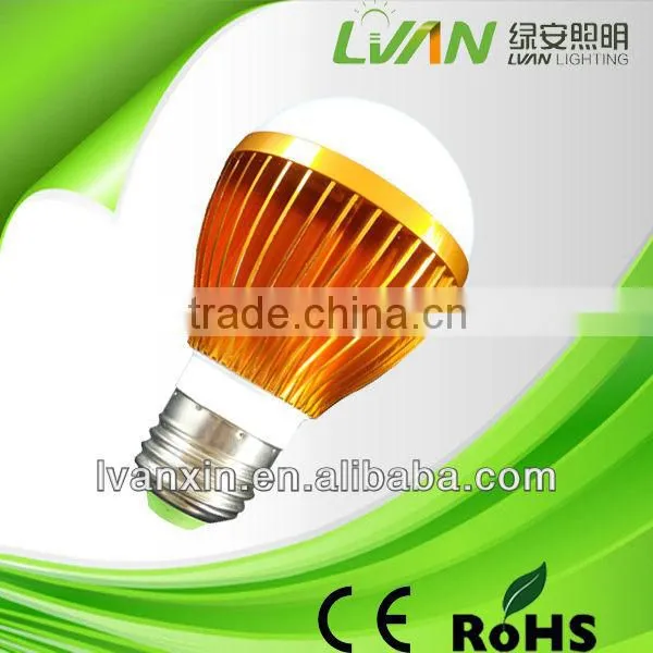 Led Car Bulb Factory