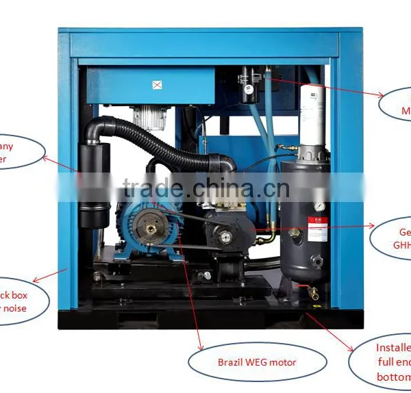 400Kw Direct Driven Vsd Ac Screw Air Compressor photo-2