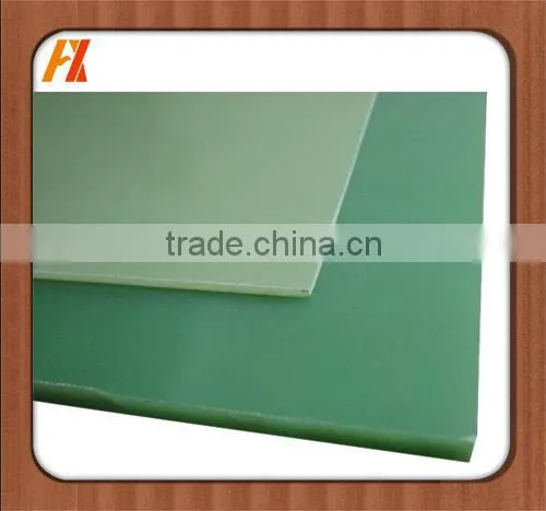 Decorative Resin Panels Price