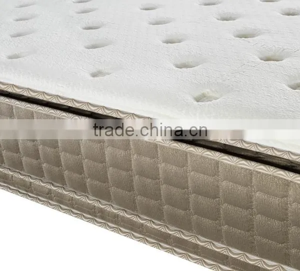 China Matress Manufacturer Mattress for King Size Bed photo-5