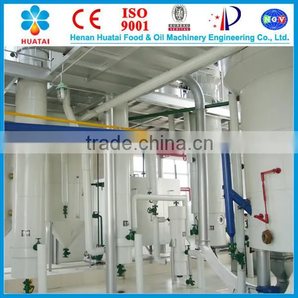 China Huatai Advanced Technology Biodiesel Manufacturing Machines photo-4