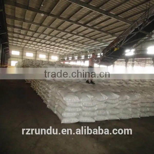 Urea 46%