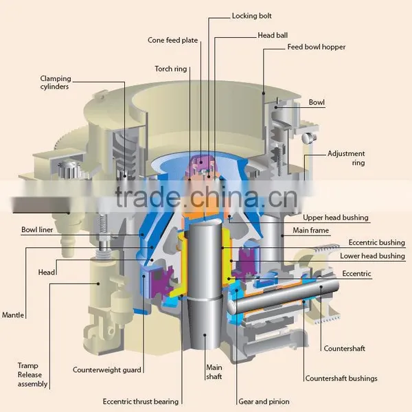 Cement Slag, Active Carbon Grinding Mill photo-6