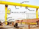 China Customized Rail Mounted High Quality Gantry Crane photo-3