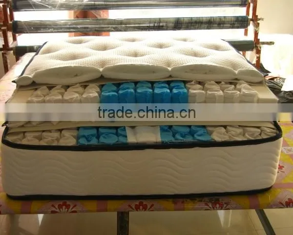 Double Euro Top Royal Comfort Mattress photo-3