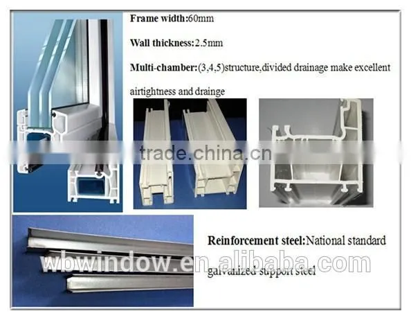 American Style Pvc Windows With Built in Blind, Pvc Casement Windows photo-3