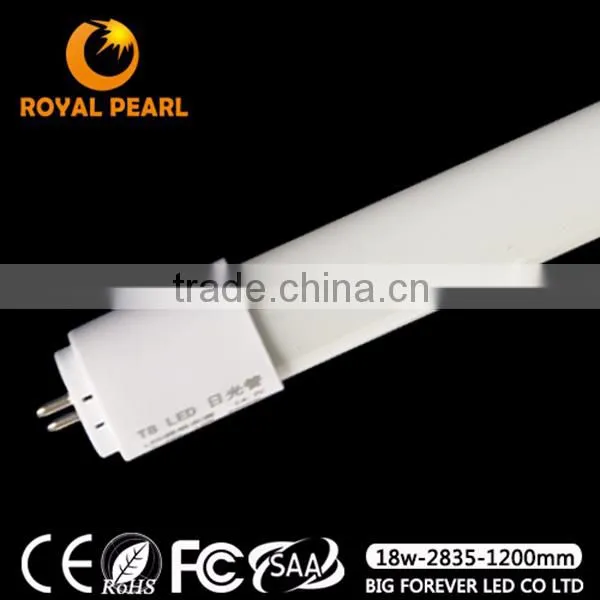 2015 Hot Sell ce Rohs Tuv Glass Led Tube 2ft 3ft 4ft photo-2