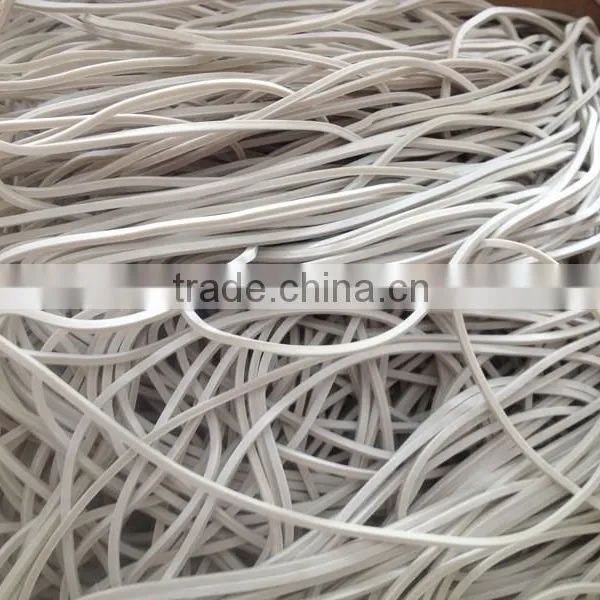 Rubber Thread for Headwear photo-2