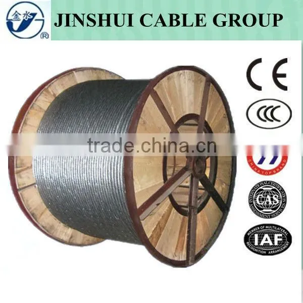 Overhead Aluminum Cable AAC Conductor photo-3