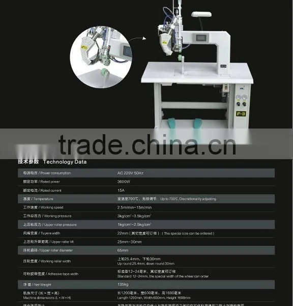Hot Air Seam Sealing Machine