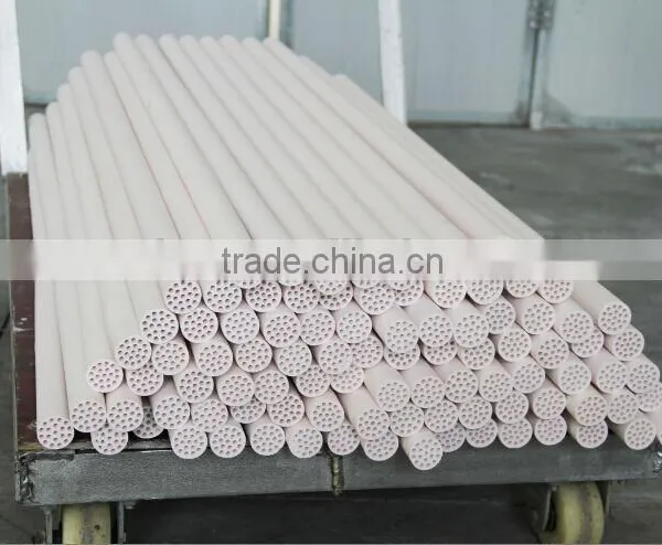 Ceramic Membrane Filter photo-2