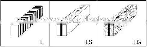 Silicone Rubber Electric Conductive Zebra Connector With or Without Dual Walls photo-5