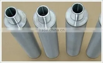 Sintered Mesh Filter Elements
