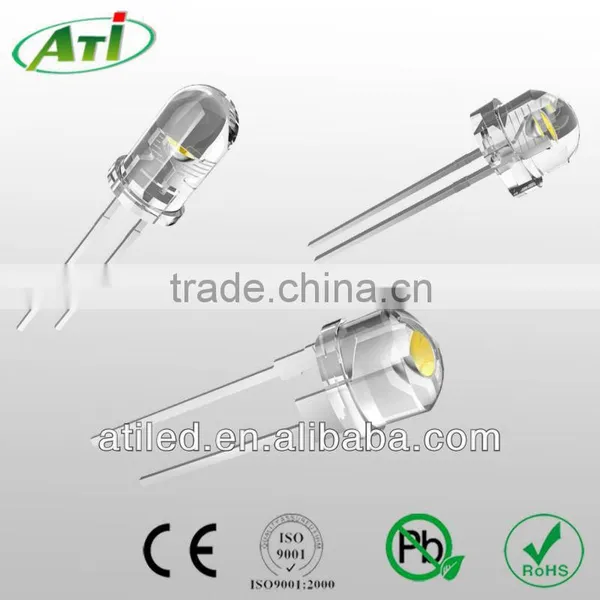 DIP Led