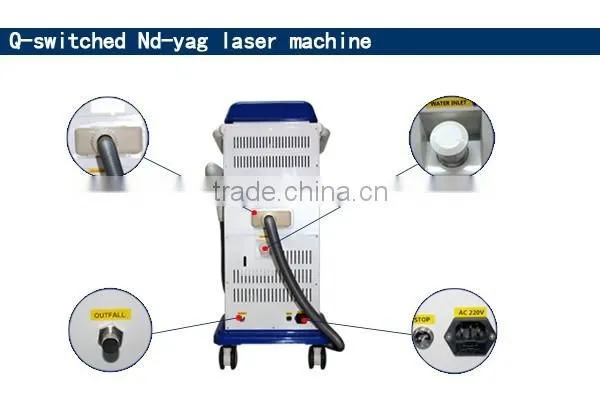 Q Switch Laser Machine Q-switched Nd Yag Laser Mole Removal Machine/ Tattoo 800mj Removal Laser Machine Nd Yag Laser/Laser Tattoo Removal Machine Haemangioma Treatment 532nm photo-5