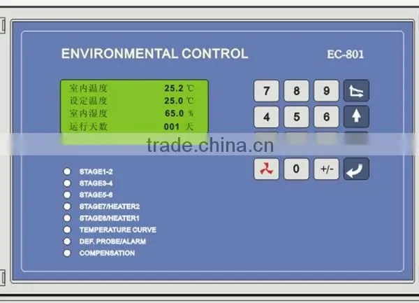 Environment Controller for Poultry/green House photo-4