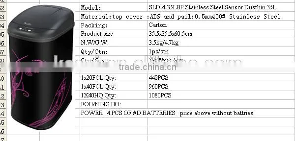 Stainless Steel Sensor /hand FreeTrash Can Stainless Steel Sensor Dustbin One Touch Dustbin photo-2