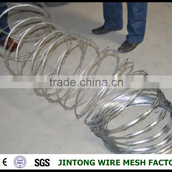 Concertina Razor Wire Fencing Bto22 photo-5