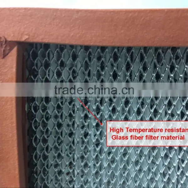 High Temperature Resistant Panel Hepa Filter for Hospital photo-4