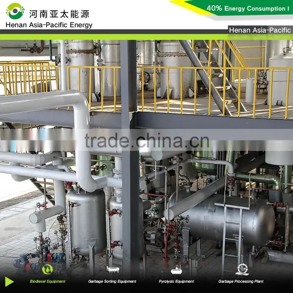 Biodiesel BD100 Standard, Biodiesel Exports, Biodiesel Supplier photo-2