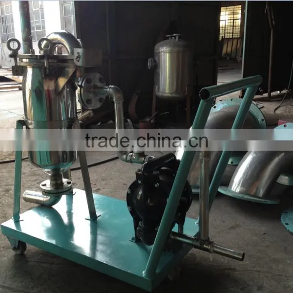 Bag Filter,ink Filter,chemical Filter,bag Filter for Asphalt Plant photo-2