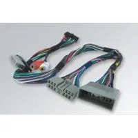 Customized Wiring Harrness and Cable Assembly photo-2