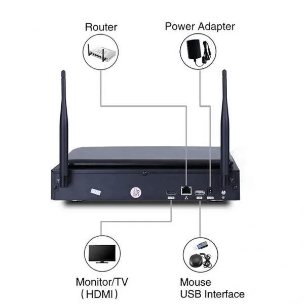 8CH 1.0MP/2.0MP CCTV Home Security Video Suveillance Wireless WiFi NVR Kits With 10 Inch LCD Screen photo-4
