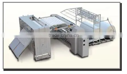 Computerized Chain Stitch Multi-needle Quilting Machine photo-3
