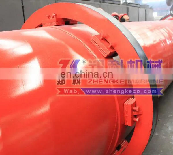 High Efficiency Energy Saving Bean Dregs Rotary Dryer With CE photo-2