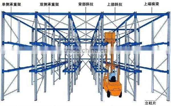 Warehouse Drive-in Rack/Storage Penetrable Rack photo-4