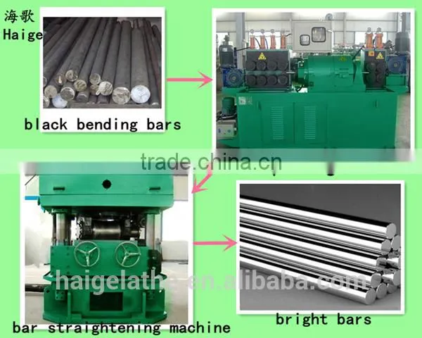 frame machine frame structure bar straightening machine