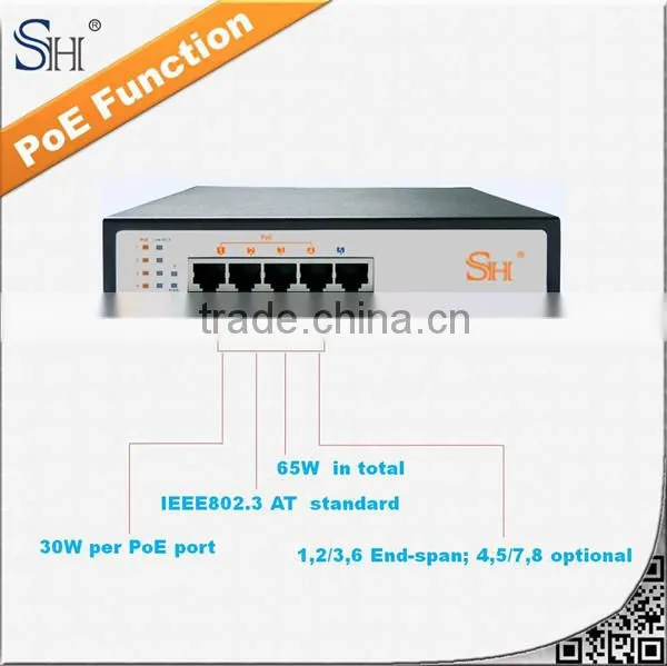 4*10/100Mbps PoE Ports+ 1*10/100Mbps Uplink Port IEE802.3 af PoE Switch photo-4