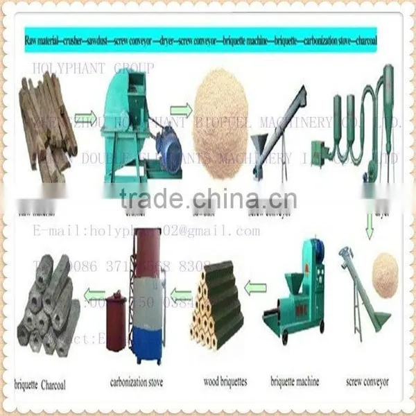 2013 Hot Sell Wood Charcoal Briquette Making Line