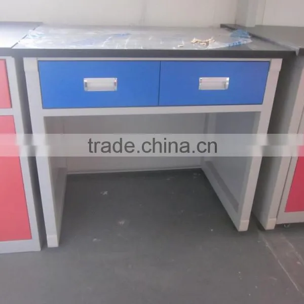 Balance Table photo-6