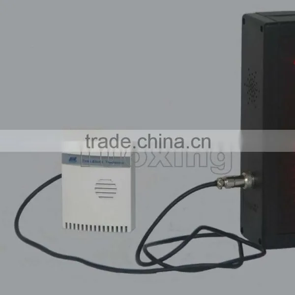Small Led Digital Temperature and Humidity Controller photo-2