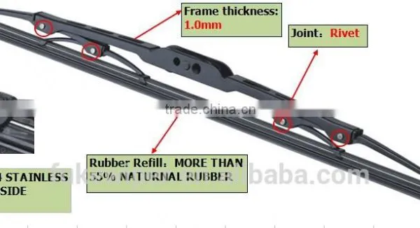 Automobiles & Motorcycles Universal Conventional Frame Wiper Blade From 10'' to 28'' photo-3
