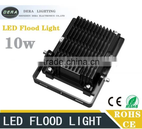 the New Invention 10w Led Flood Light photo-2