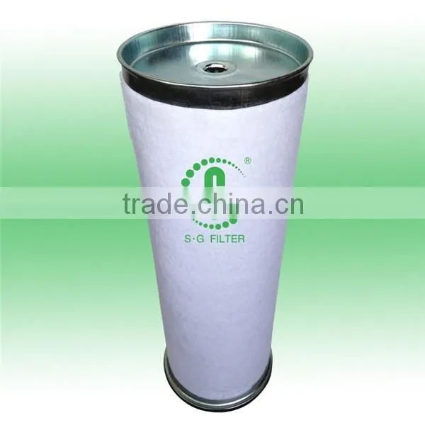 Sullair Air Compressor Air Filter Element 88290002-337; 88290002-338; C24650/1 photo-5