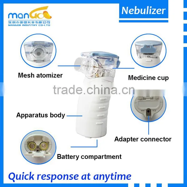 Nebulizer Manufacturers Factory Price Eletronic Atomization Device Pocket Nebulizer Size photo-5
