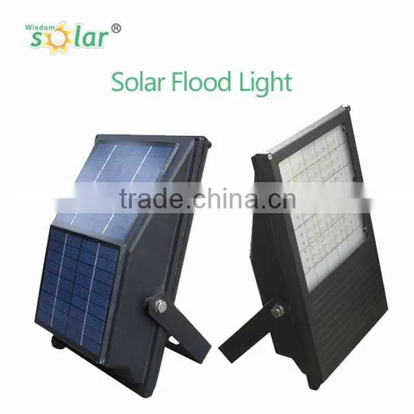 Led Projector Portable Projector Projector Mini