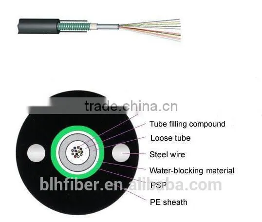 Outdoor G652D SM 2-288 Core Gyxtw Loose Tube Fiber Optic Cable photo-2