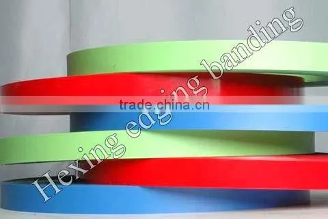 Plain Color ABS Edge Banding for Decoration photo-2