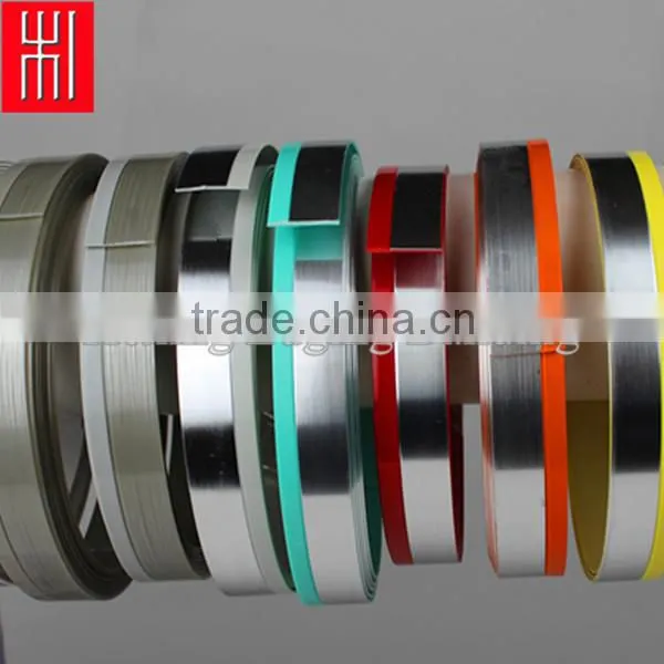 ABS Edge Banding photo-4