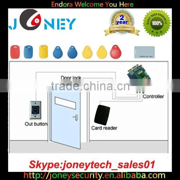 Network RFID Door Access Control System With Software for Multi Doors Control Panels