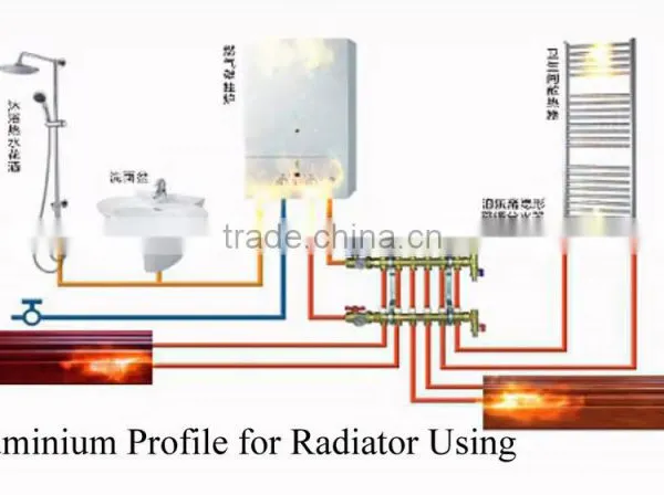 Aluminum Profile, Aluminium Profile for Radiator Using 03 photo-4