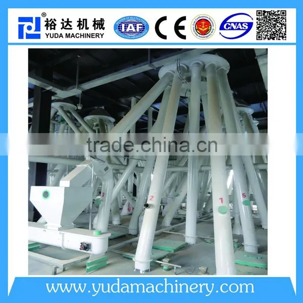 High Efficient Rotating Distributor photo-4